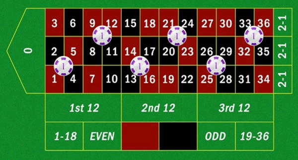 210% First deposit bonus at All Slots Casino