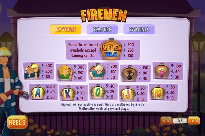 $2520 no deposit bonus code at Jackpot City Casino