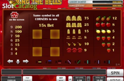 €99 Daily freeroll slot tournament at Treasure Island Jackpots Casino (Australia Casino Mirror)