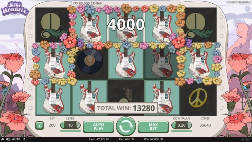 940% First deposit bonus at Big Jackpots Casino 
