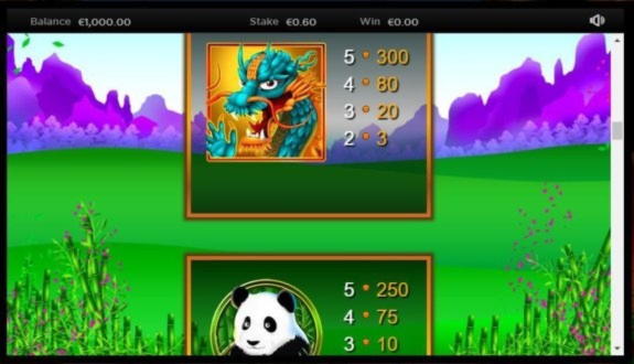 £2835 No Deposit Bonus Code at Casino Las Vegas