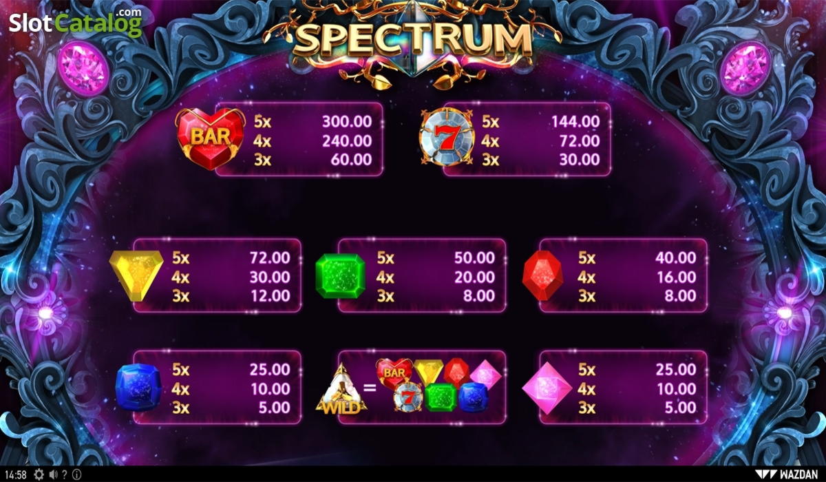 £80 Free Chip at Berlin Casino 