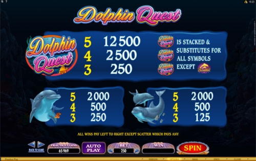 210% No Rules Bonus! at Berlin Casino 