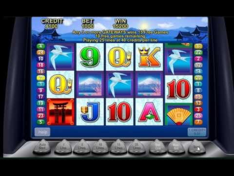 290% Signup casino bonus at All Slots Casino