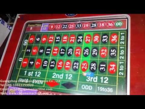 EURO 65 FREE Chip Casino at Ruby Fortune Casino