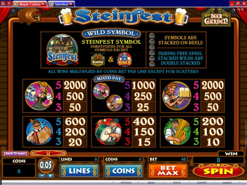 75 Free spins no deposit casino at Leo Dubai Casino