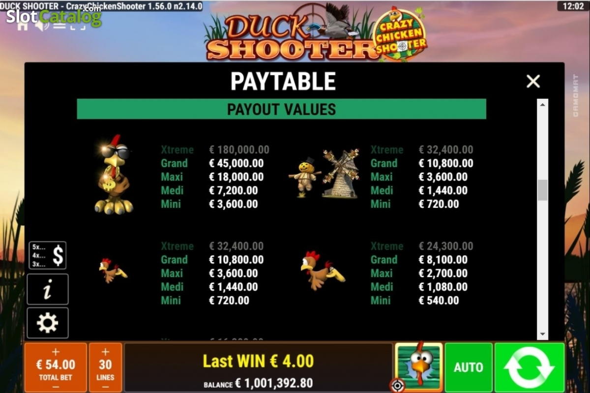 €135 no deposit bonus at Dunder Casino
