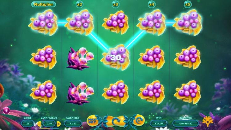 EURO 700 FREE Chip Casino at Lucky Red Casino