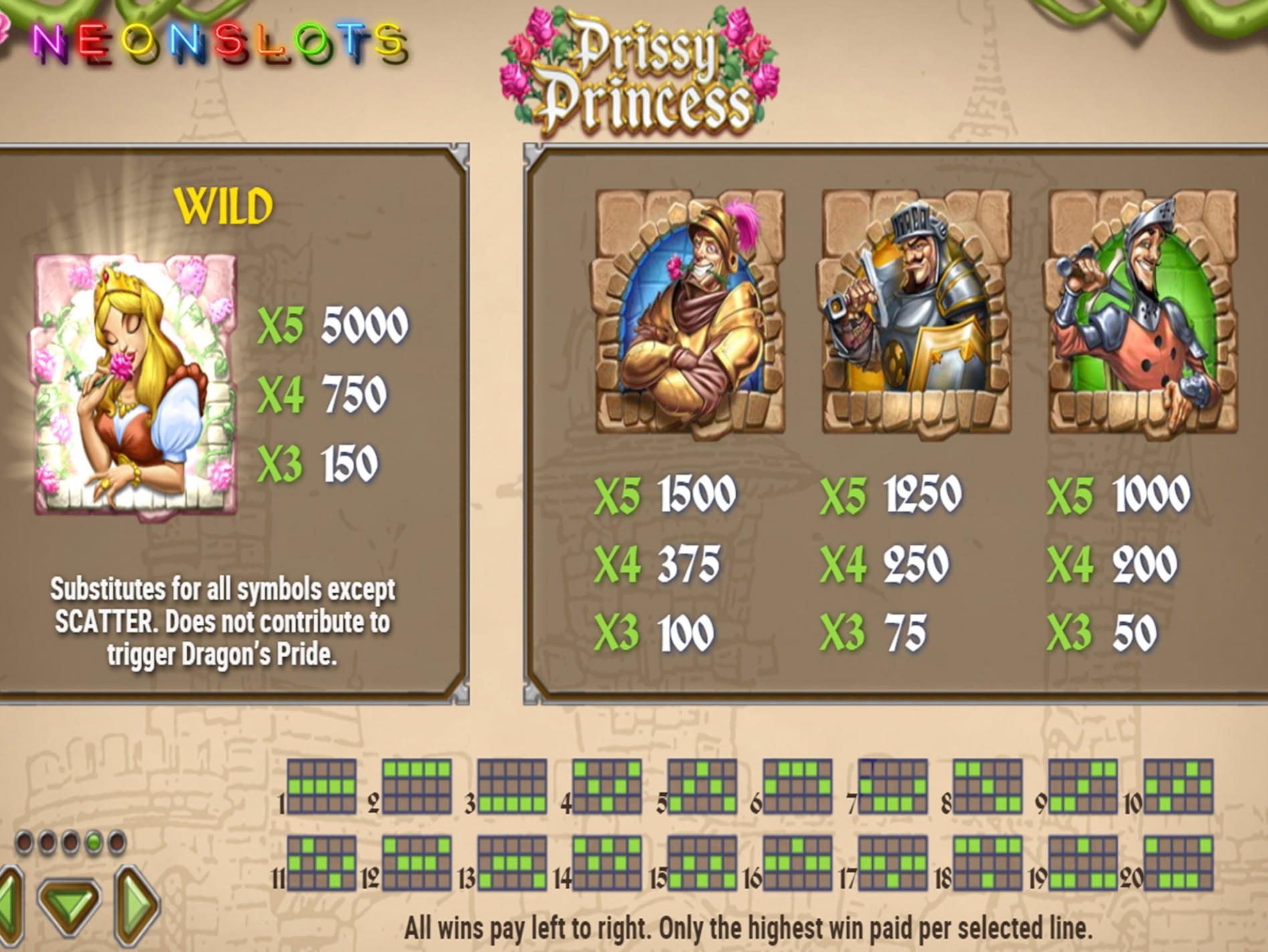 25 Trial Spins at All Slots Casino