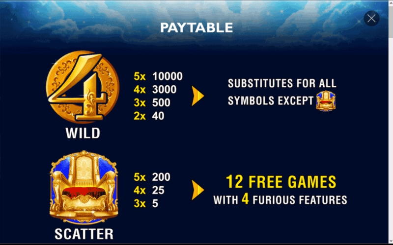 €50 No Deposit Bonus Casino at Wild Blaster Casino
