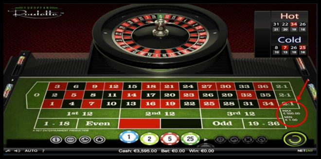 EURO 4570 no deposit casino bonus at Big Jackpots Casino 
