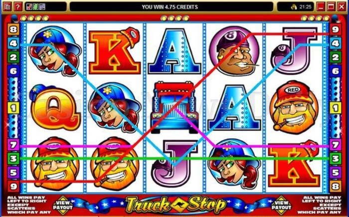 €700 free chip at Manhattan Slots Casino