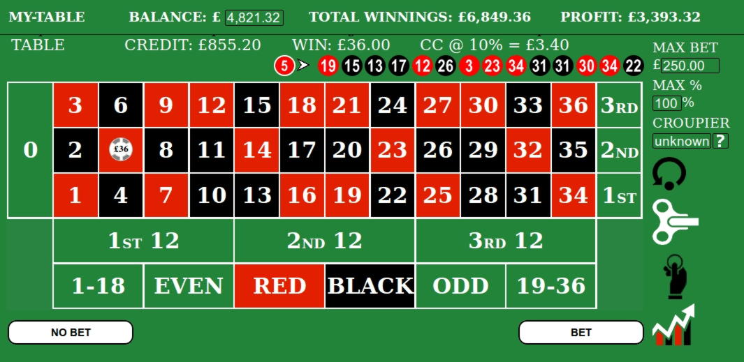 £255 Casino chip at Lucky Nugget Casino