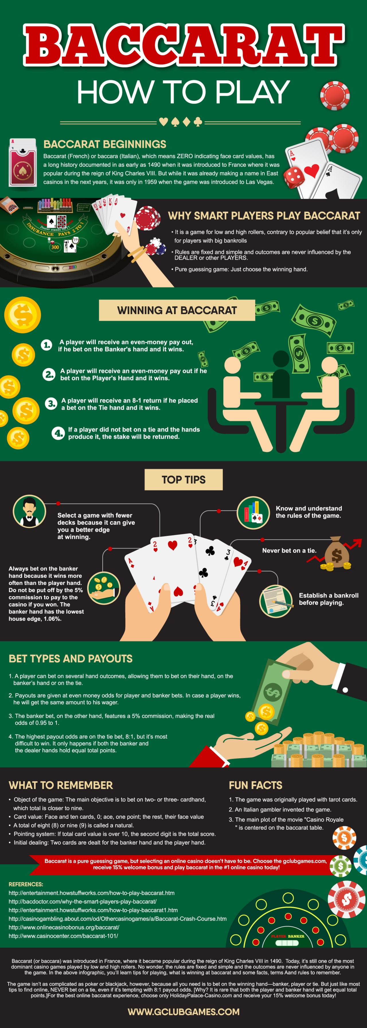 €270 no deposit bonus at bWin Casino