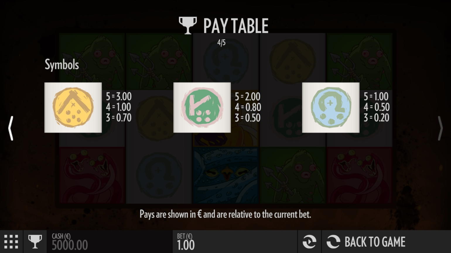 €535 FREE Chip at Dunder Casino