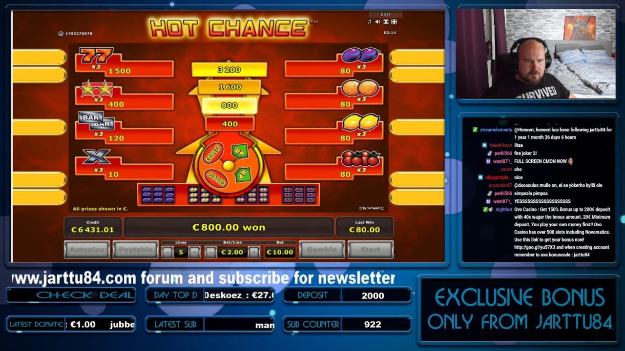 165% No Rules Bonus! at Casino Las Vegas