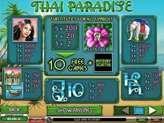 Eur 405 free casino chip at Road Casino 