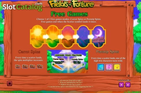 50 FREE SPINS at Lucky Red Casino