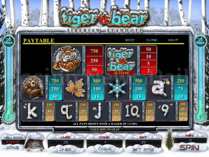 EURO 555 Casino chip at Casino-X