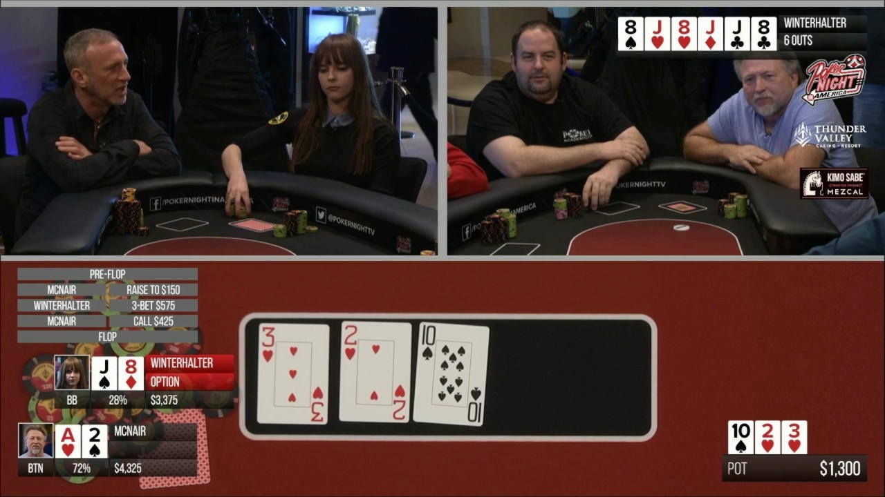 EURO 99 Casino Tournament at Casino com