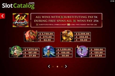 €405 Free Chip Casino at bWin Casino