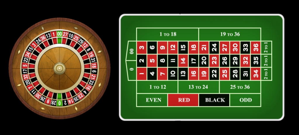 €570 no deposit casino bonus at Wild Blaster Casino