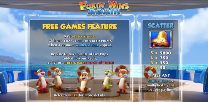 111 Free Casino Spins at Road Casino 