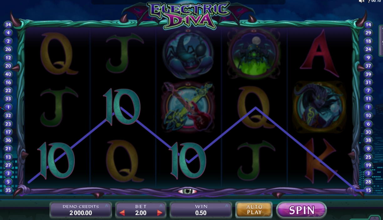 880% Match Bonus at Emu Casino