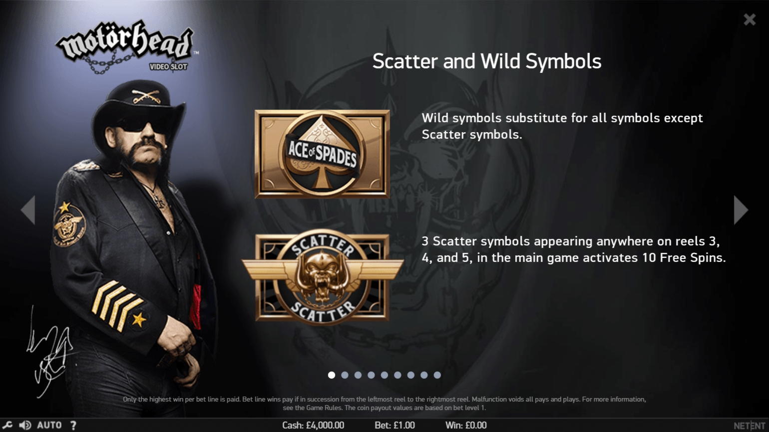 £630 NO DEPOSIT at Dunder Casino