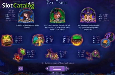 EUR 1305 NO DEPOSIT BONUS CODE at 888 Casino