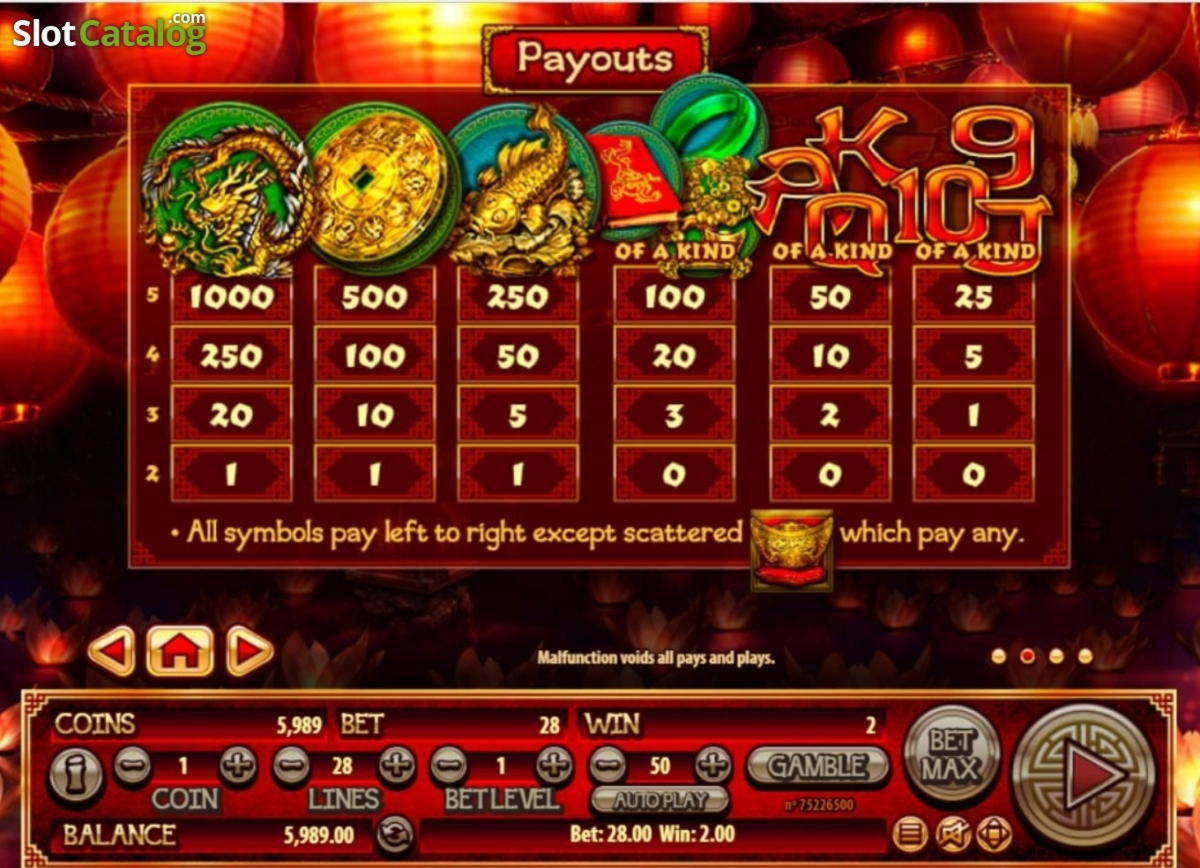 $160 Free Cash at Berlin Casino 