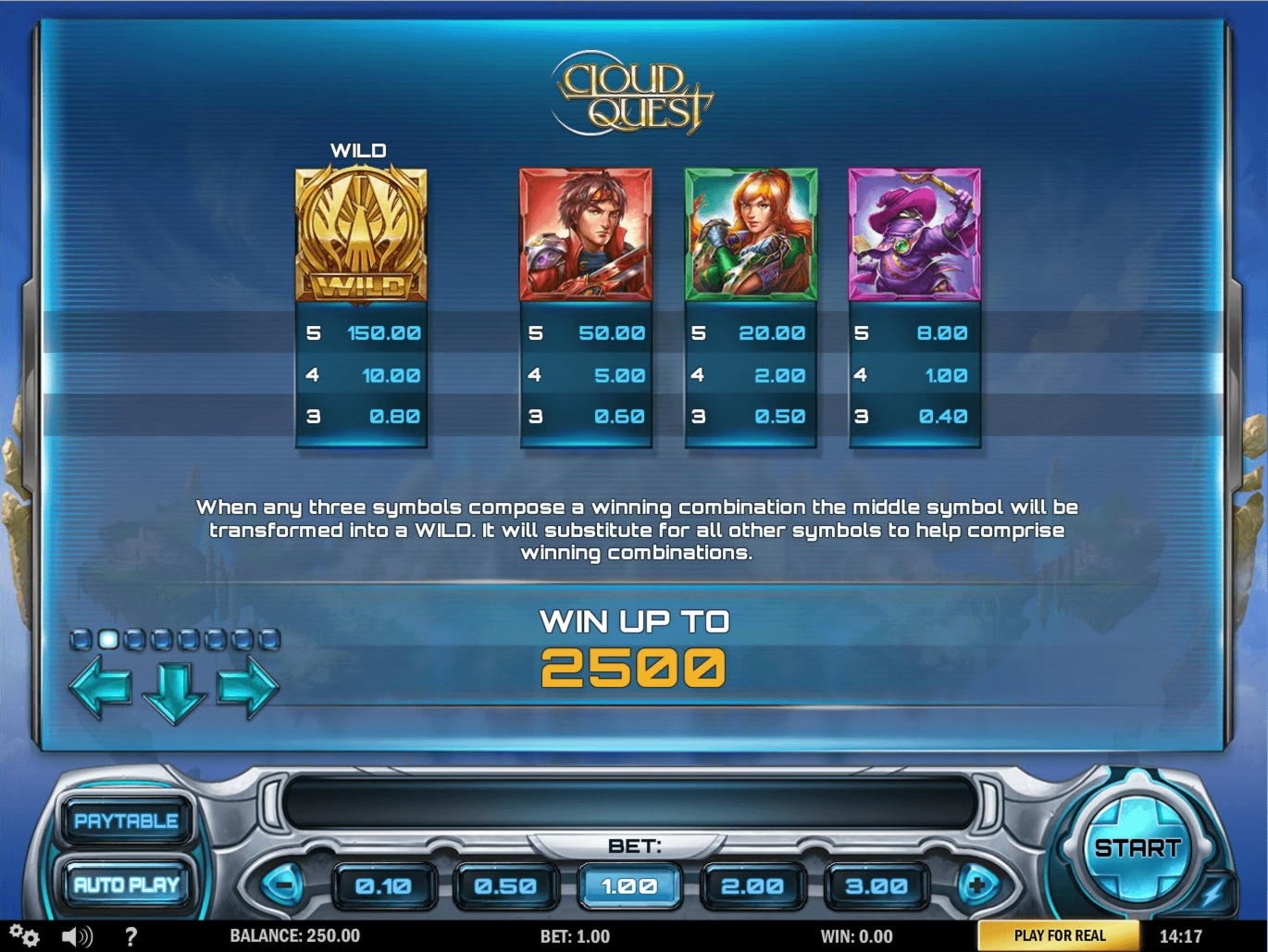 EURO 665 Daily freeroll slot tournament at Emu Casino