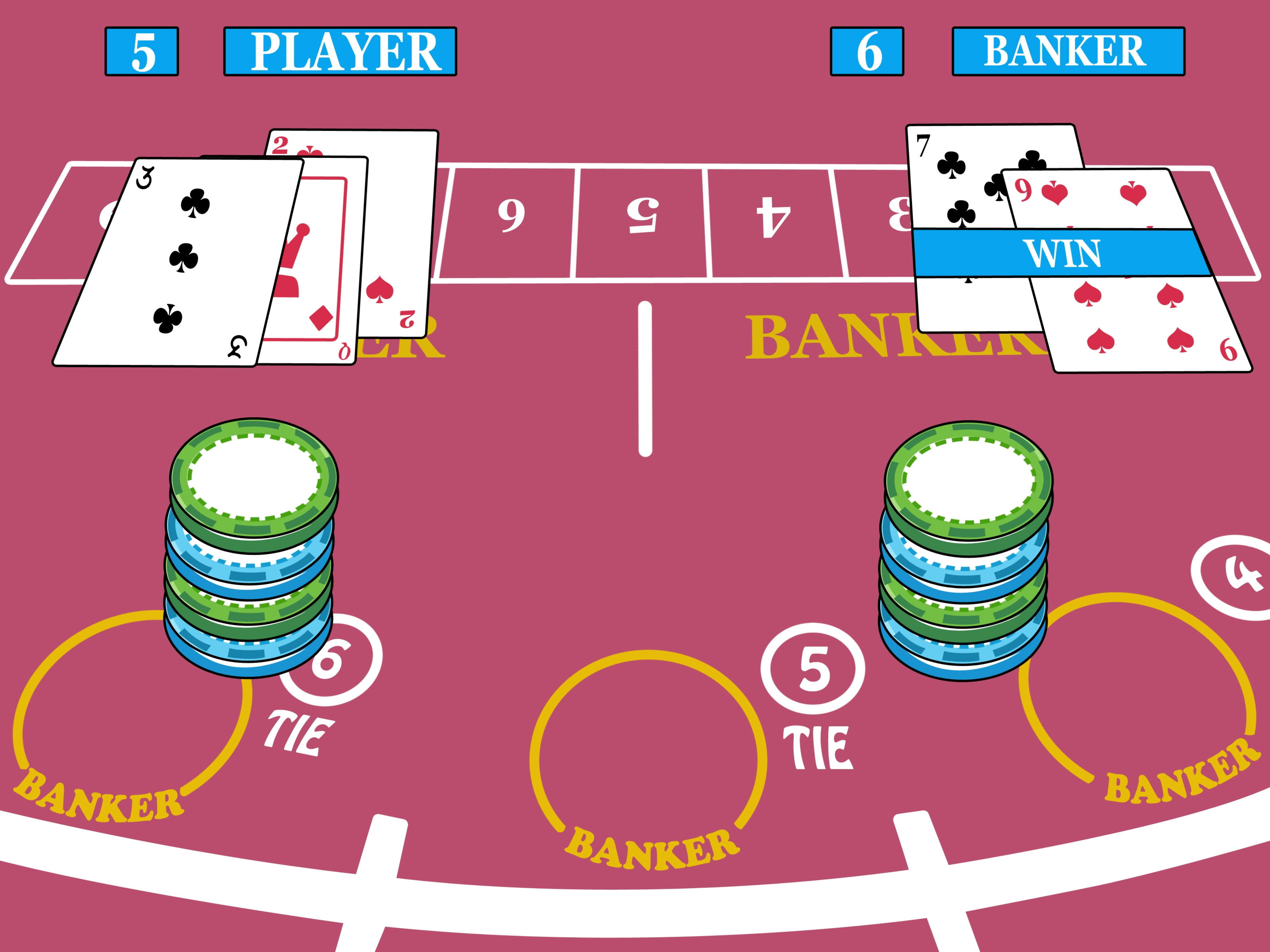 ﻿$460 free chip casino at All Slots Casino