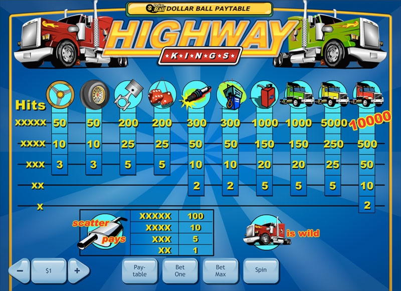 $480 Free casino chip at Wild Blaster Casino