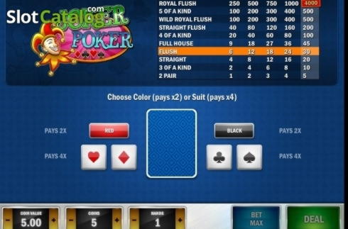 ﻿$805 Online Casino Tournament at Roaring 21 Casino