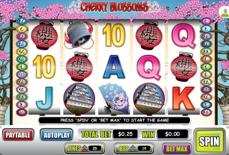 ﻿$300 Free casino chip at Lucky Nugget Casino