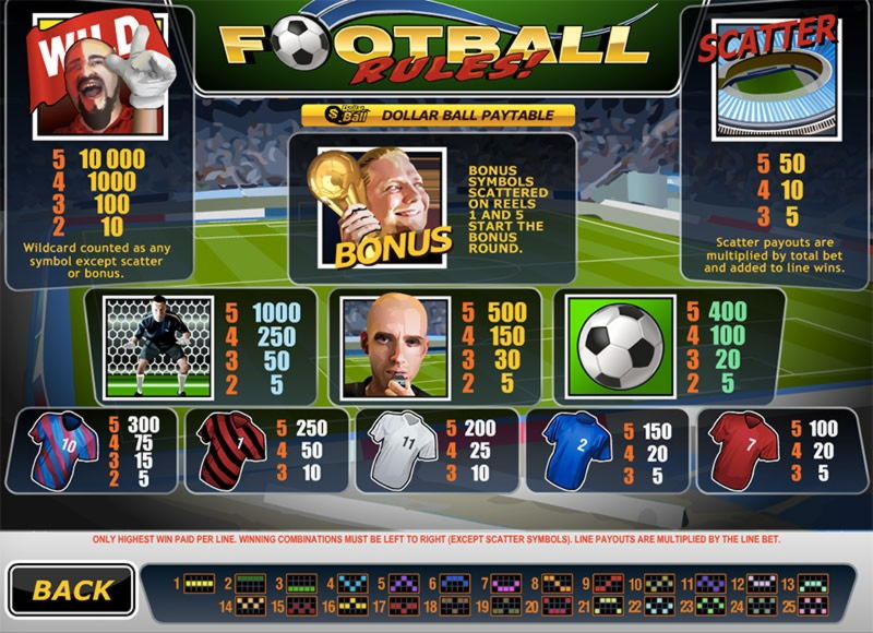 €935 Casino Tournament at Big Jackpots Casino 