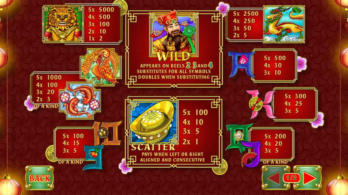 70 Free spins no deposit at Royal Vegas Casino