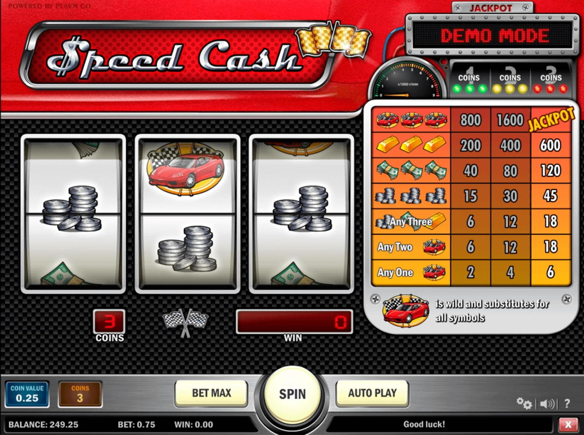 $4595 No Deposit Casino Bonus at Treasure Island Jackpots Casino (Australia Casino Mirror)