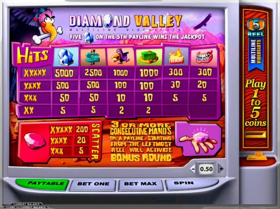 $135 Tournament at bWin Casino