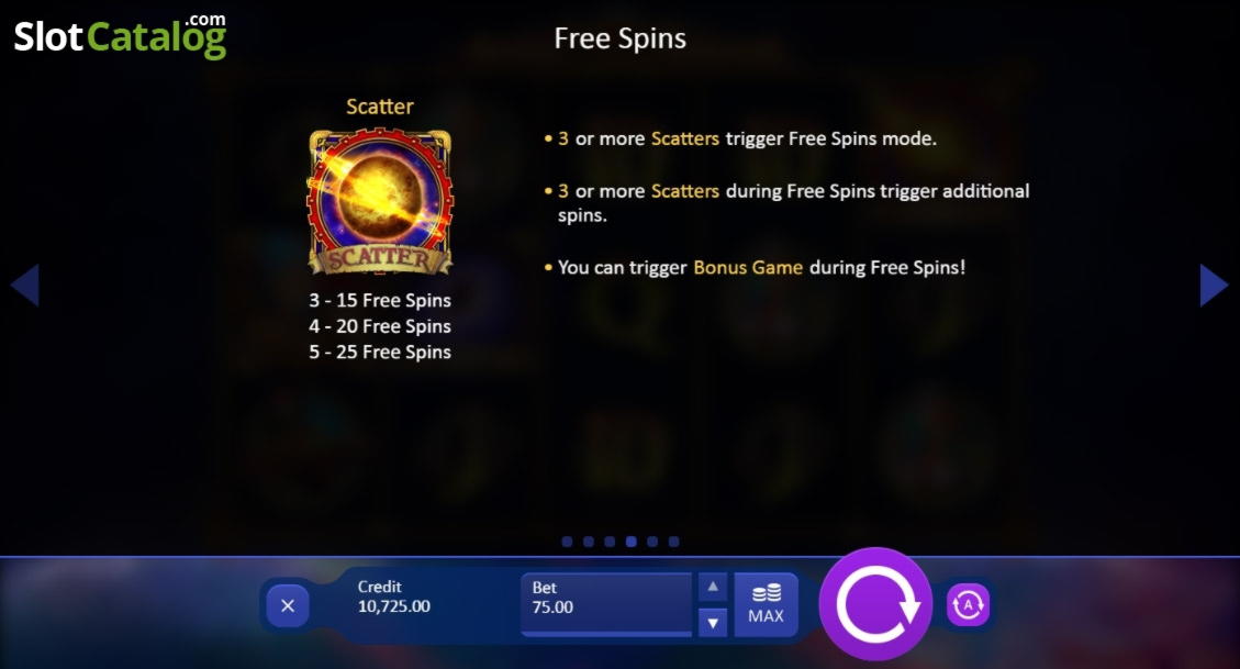 EURO 2865 No deposit at Roaring 21 Casino