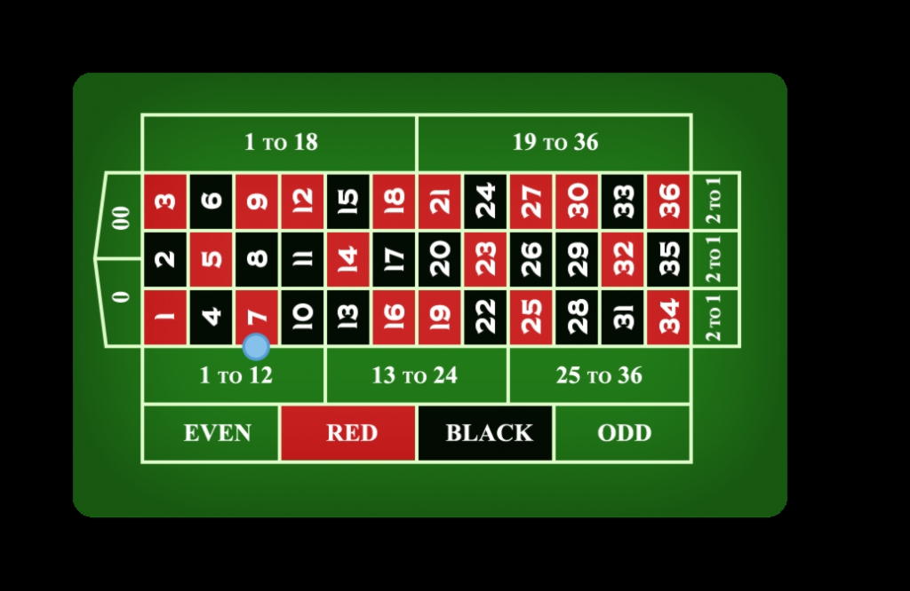 Eur 777 Free Casino Tournament at Royal Vegas Casino
