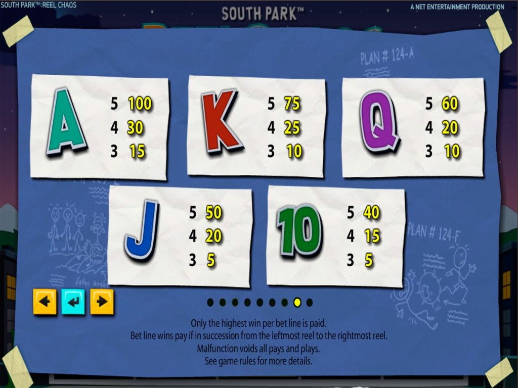 140 Loyal Free Spins! at Spin Palace Casino