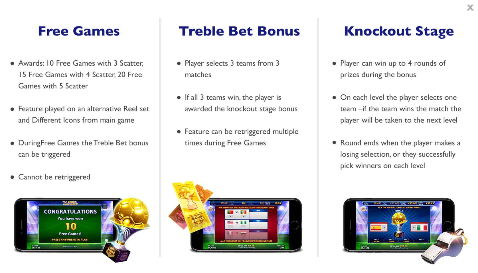 €4065 no deposit bonus at Yes Casino 