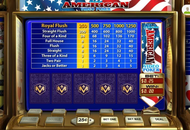 ﻿$4420 NO DEPOSIT BONUS CASINO at Ruby Fortune Casino