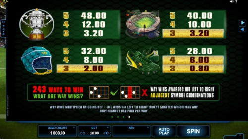 EURO 1735 No deposit at 888 Casino