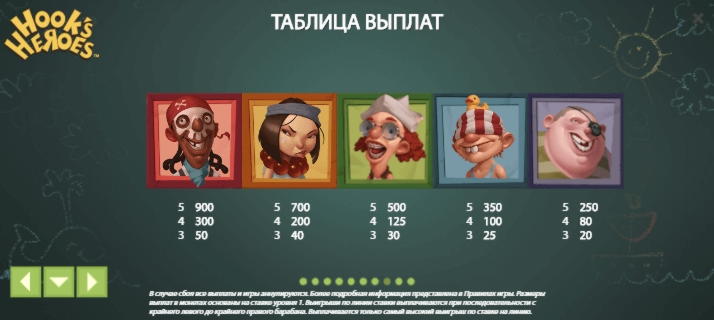 735% Match Bonus at River Belle Casino