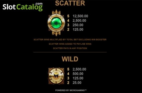 ﻿$444 free chip at All Slots Casino