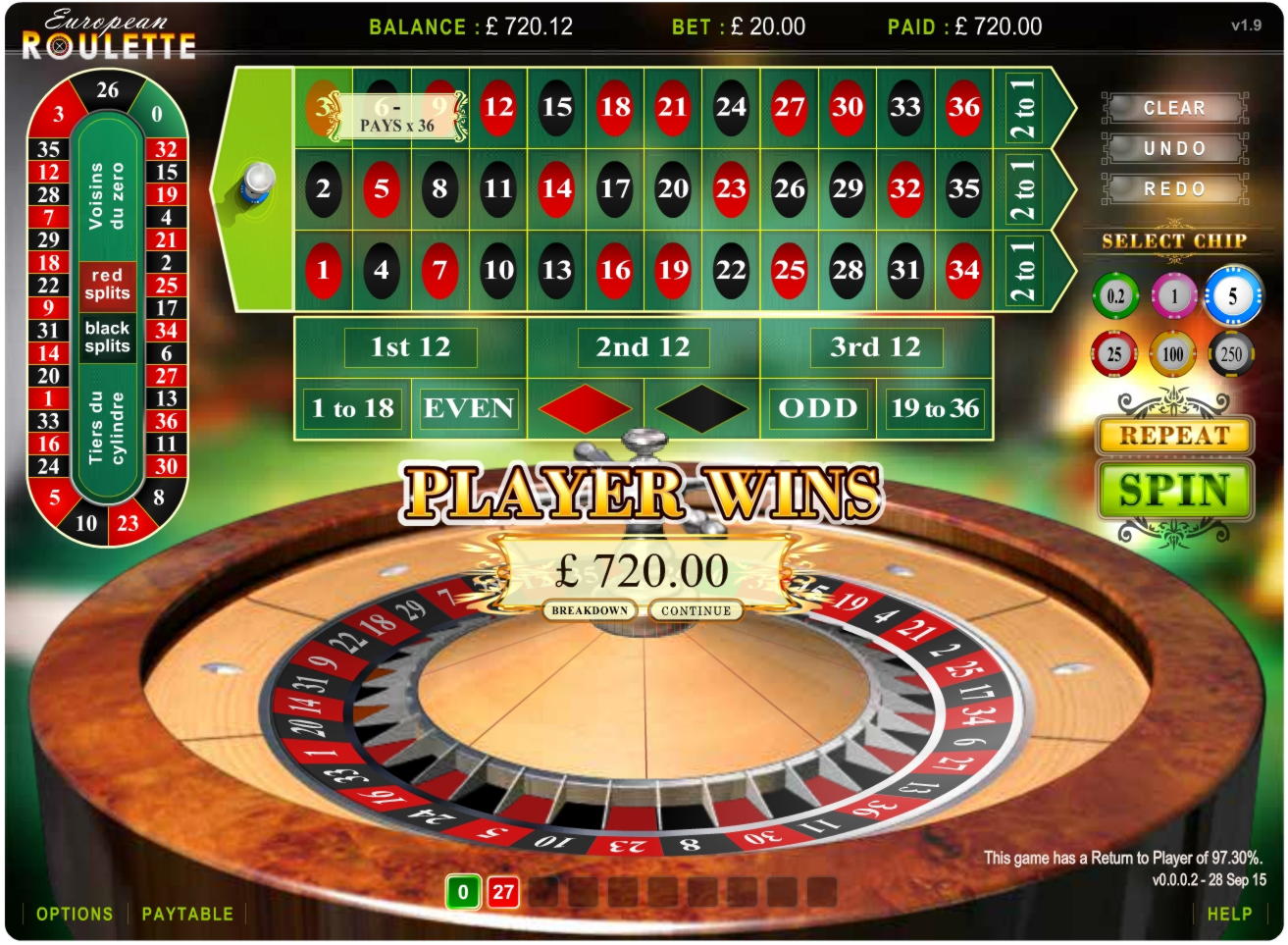 Eur 470 Tournament at River Belle Casino