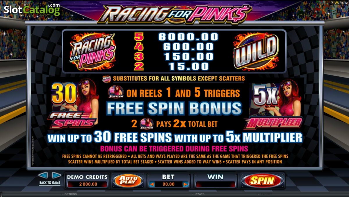 EURO 525 Free Casino Chip at Manhattan Slots Casino